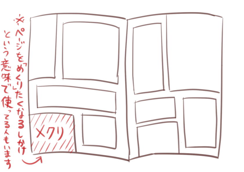 漫画の描き方 ヒキとメクリについて 楽しくお絵かき空間