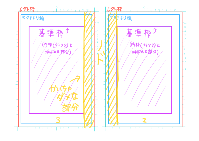 漫画 見開き 描き方 世界漫画の物語