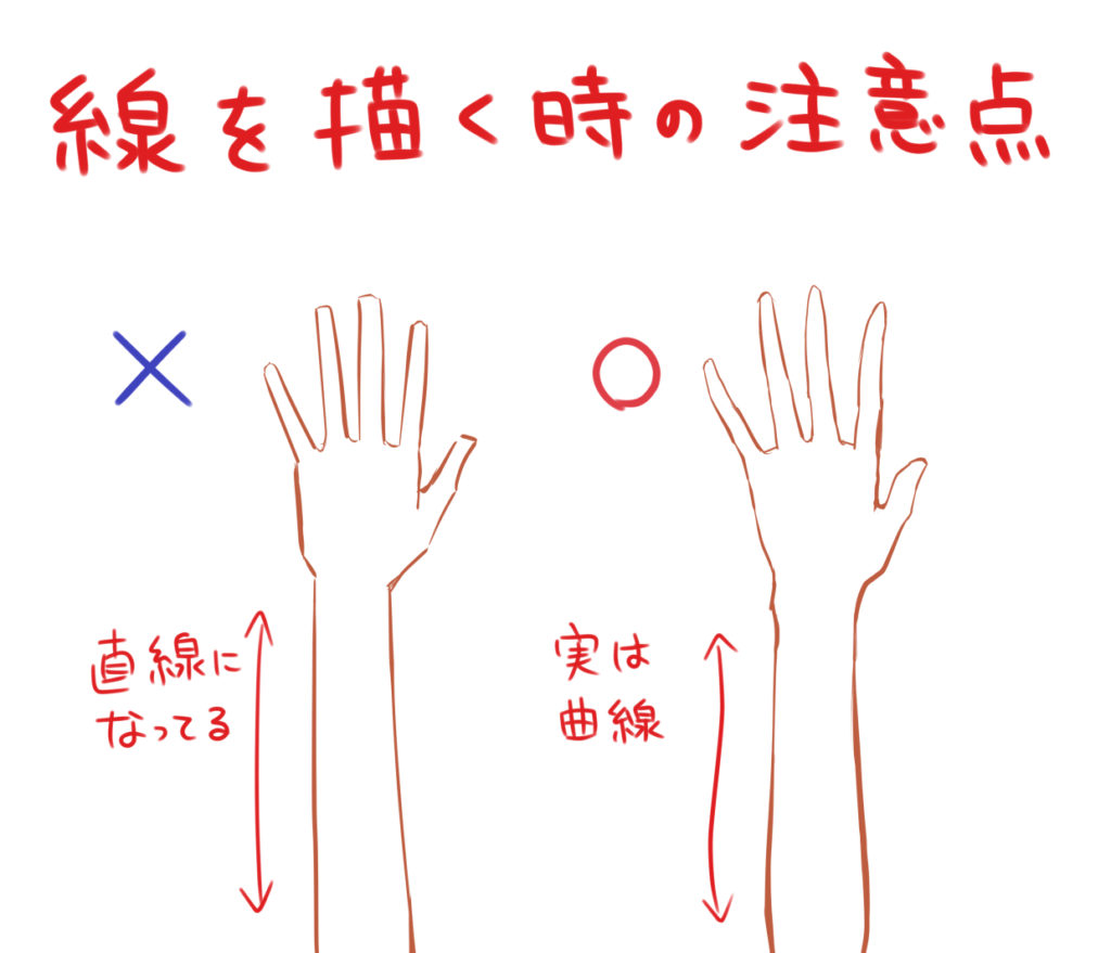 簡単な身体の描き方 楽しくお絵かき空間